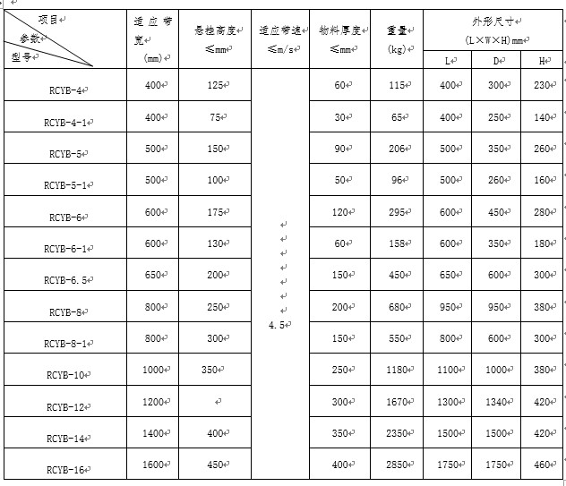 山东悬挂式永磁好色先生TV下载厂家